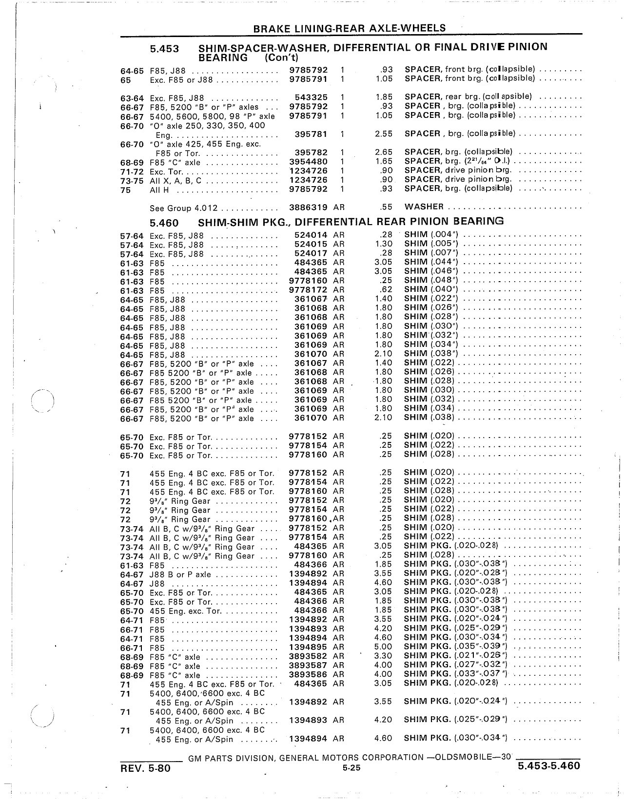 Parts Catalog 31 May 1980