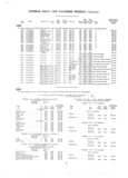 Next Page - Master Parts List Six Cylinder Models August 1941