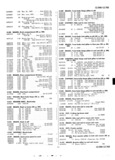 Previous Page - Master Parts List Six Cylinder Models August 1941