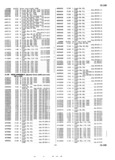 Previous Page - Master Parts List Six Cylinder Models August 1941