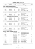 Previous Page - Master Parts List Six Cylinder Models August 1941