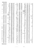 Previous Page - Master Parts List Six Cylinder Models August 1941