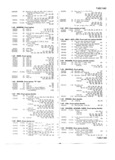 Previous Page - Master Price List Six Cylinder Models February 1944