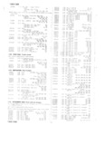 Previous Page - Master Price List Six Cylinder Models February 1944
