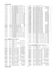 Previous Page - Master Price List Six Cylinder Models February 1944