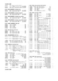 Previous Page - Master Price List Six Cylinder Models February 1944