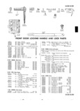 Previous Page - Master Price List Six Cylinder Models February 1944