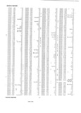 Next Page - Master Price List Six Cylinder Models February 1944