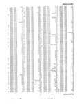 Next Page - Master Price List Six Cylinder Models February 1944