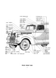 Next Page - Master Parts Price List July 1946