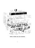 Next Page - Master Parts Price List July 1946