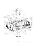 Previous Page - Master Parts Price List July 1946