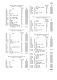 Next Page - Master Parts Price List July 1946