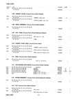 Previous Page - Master Parts Price List July 1946