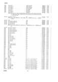 Next Page - Master Parts Price List July 1946