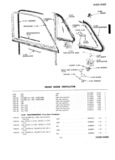 Previous Page - Master Parts Price List July 1946
