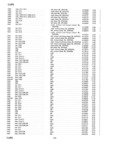 Previous Page - Master Parts Price List July 1947
