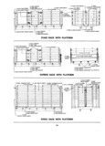Next Page - Master Parts Price List July 1947