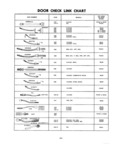 Previous Page - Master Parts Price List July 1947