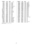 Previous Page - Master Parts Price List July 1947