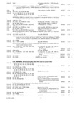 Previous Page - Master Parts Catalog April 1950