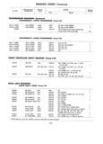 Previous Page - Master Parts Catalog April 1950