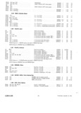 Previous Page - Master Parts Catalog 30 June 1952