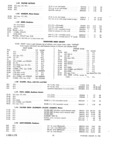 Previous Page - Master Parts Catalog 30 June 1952