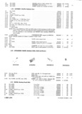 Previous Page - Master Parts Catalog 30 June 1952