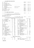 Next Page - Master Parts Catalog 30 June 1952