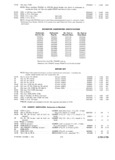 Next Page - Master Parts Catalog 30 June 1952