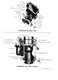Next Page - Master Parts Catalog 30 June 1952