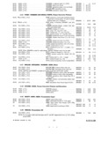 Previous Page - Master Parts Catalog 30 June 1952