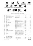 Previous Page - Master Parts Catalog 30 June 1952