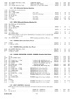 Previous Page - Master Parts Catalog 30 June 1952