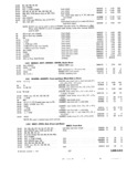 Previous Page - Master Parts Catalog 30 June 1952