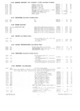 Previous Page - Master Parts Catalog 30 June 1952