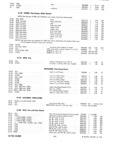 Previous Page - Master Parts Catalog 30 June 1952