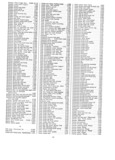 Next Page - Parts and Accessories Catalog P&A 30 March 1954