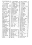 Next Page - Parts and Accessories Catalog P&A 30 March 1954