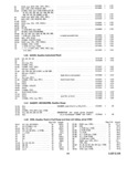 Previous Page - Parts and Accessories Catalog P&A 30 March 1954