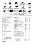 Next Page - Parts and Accessories Catalog P&A 30 March 1954