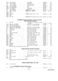 Previous Page - Parts and Accessories Catalog P&A 30 March 1954