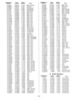 Previous Page - Parts and Accessories Catalog P&A 30 March 1954