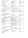 Previous Page - Parts and Accessories Catalog P&A 30 March 1957