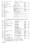 Previous Page - Parts and Accessories Catalog P&A 30 March 1957