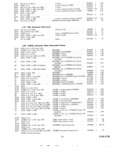 Previous Page - Parts and Accessories Catalog P&A 30 March 1957