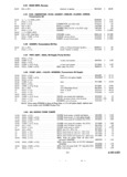 Previous Page - Parts and Accessories Catalog P&A 30 March 1957