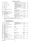 Next Page - Parts and Accessories Catalog P&A 30 March 1957
