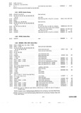 Next Page - Parts and Accessories Catalog P&A 30 March 1957